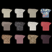 Wolf Moon Palette - Ensley Reign Cosmetics